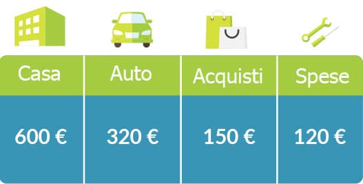 consolidamento debiti