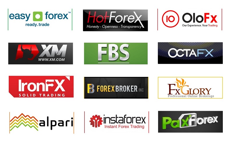 Cos'è il Forex e come Funziona? Guida Trading Forex 2019